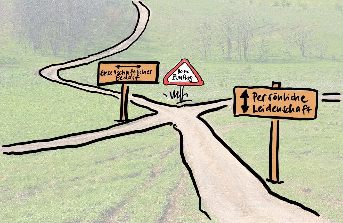 An der Kreuzung zwischen Leidenschaft und gesellschaftlichem Nutzen vergr&ouml;ssert