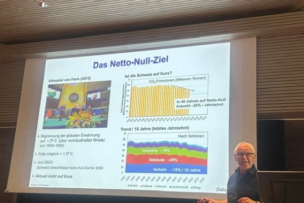 Der Sommer 2026: ein weiterer Wake-Up Call (Impulsreferat zum zweiten Nachhaltigkeitstag)